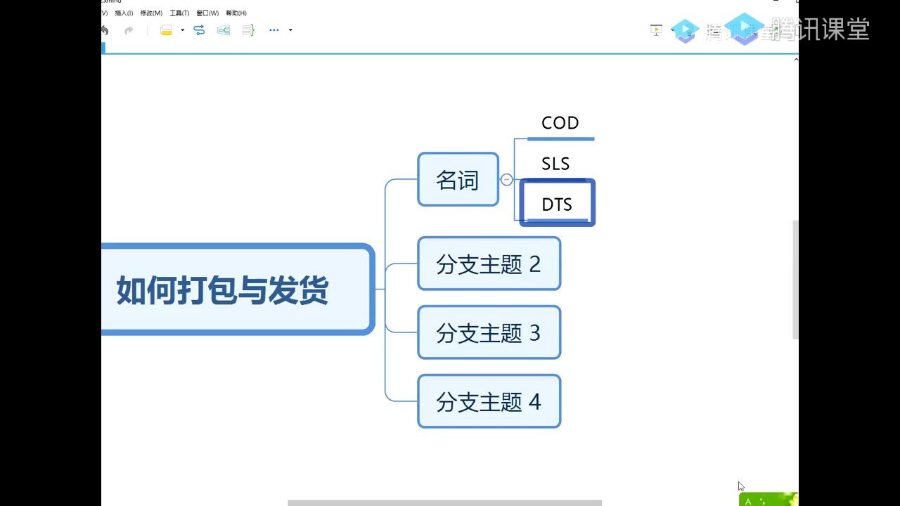 02.虾皮Shopee实操选品运营全方位授课!零基础入学虾皮打包与发货哔哩哔哩bilibili