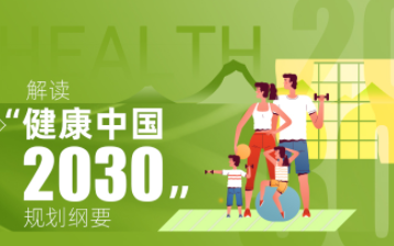 解读《“健康中国2030”规划纲要》哔哩哔哩bilibili