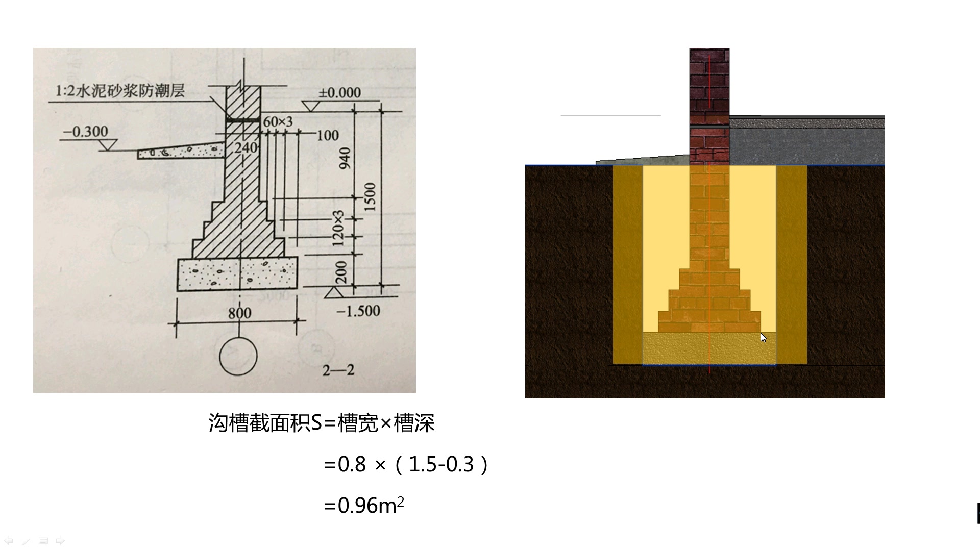 人工挖沟槽工程量计算哔哩哔哩bilibili