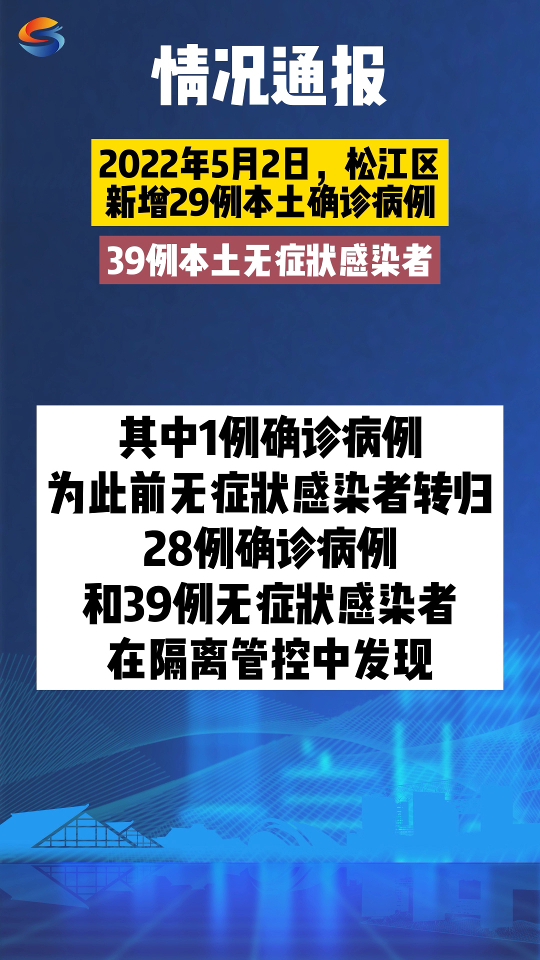 2022年5月2日松江区新增29例本土确诊病例、39例本土无症状感染者哔哩哔哩bilibili