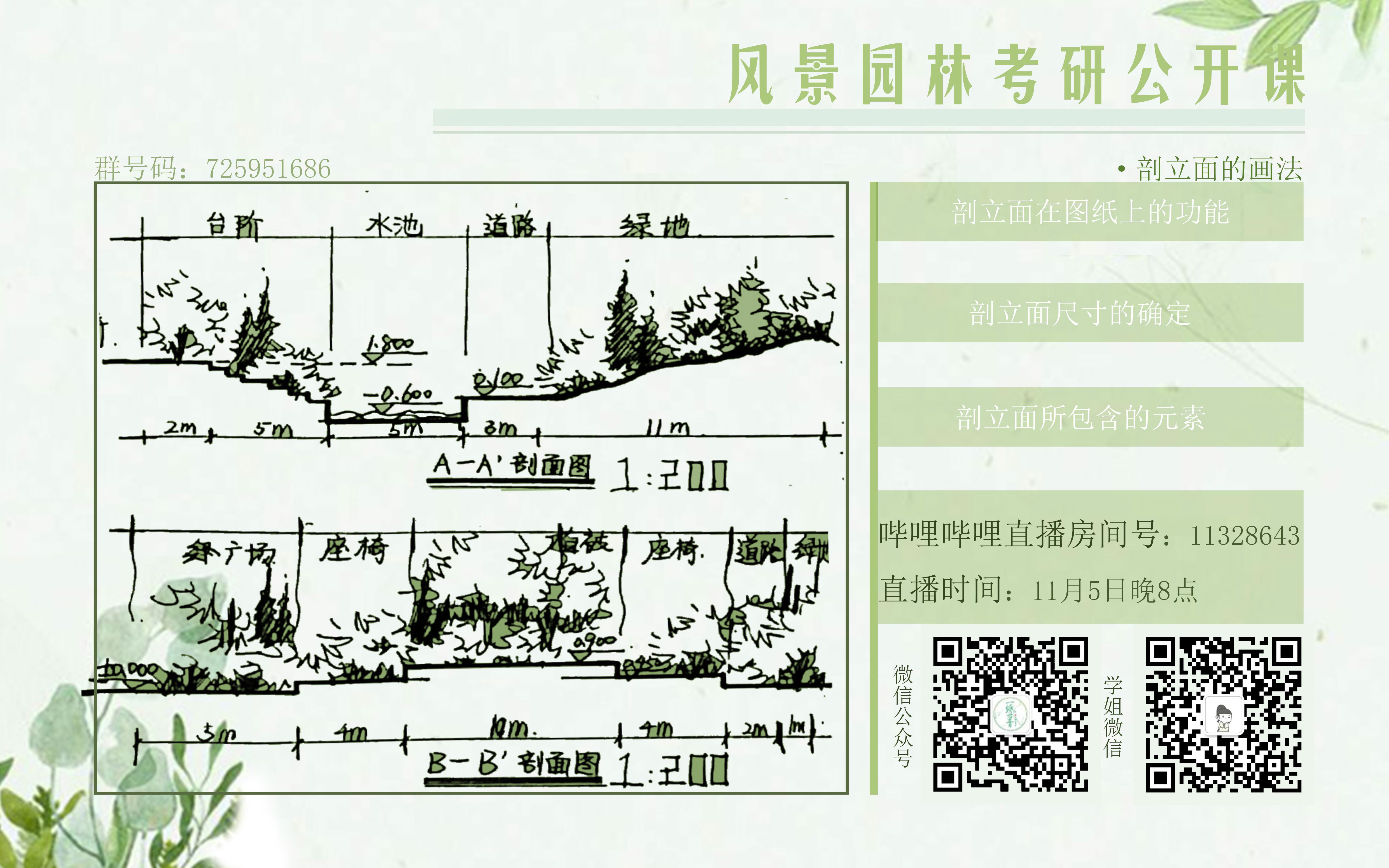 景观剖立面的画法哔哩哔哩bilibili