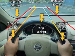 Download Video: 新手开车,上路看懂我这个图就能让你有效提升车感 #每天一个用车知识 #驾驶技巧