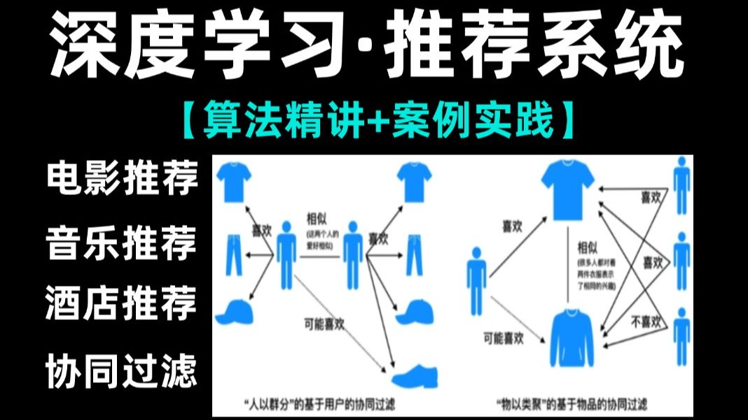 【强推】2024全B站公认最经典推荐系统算法!基于用户的协同过滤推荐算法实现简单在线电影、音乐、图书等推荐系统实战!AI/计算机视觉/深度学习/神经...