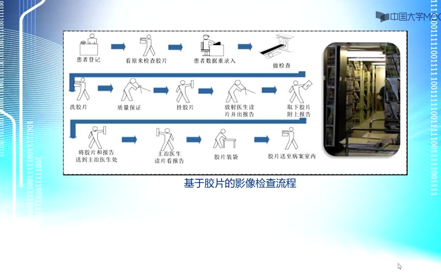 [图]大学计算机--医学计算基础