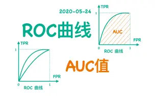 Download Video: 【小萌五分钟】机器学习 | 模型评估: ROC曲线与AUC值