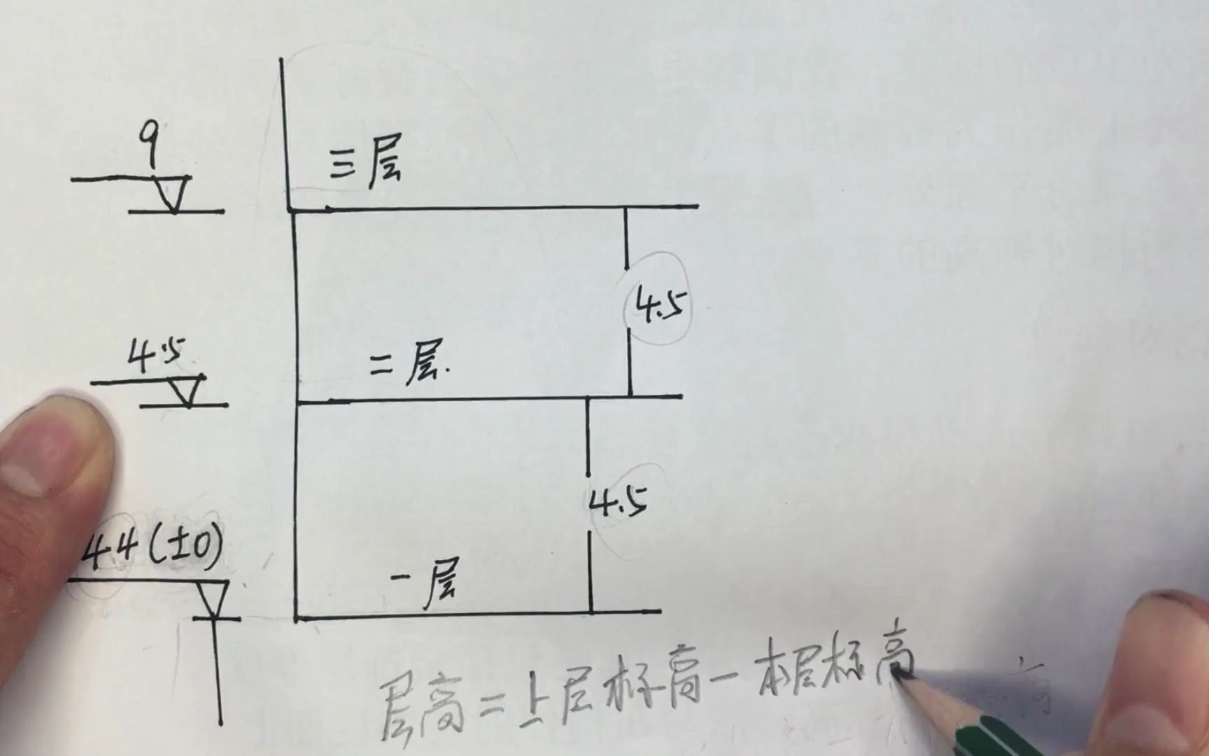 0033 第一章 1.3绝对标高 相对标高 建筑标高结构标高哔哩哔哩bilibili