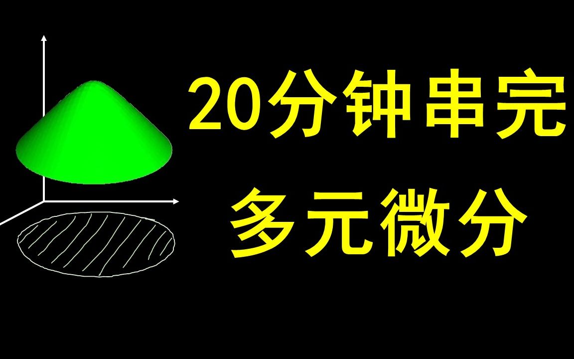 多元微分最全串讲,20分钟搞定它!!!哔哩哔哩bilibili