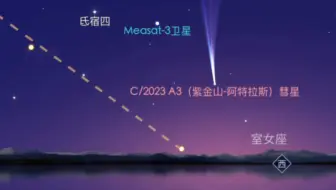 Download Video: 【星空模拟】就在今夜！C/2023 A3“紫金山-阿特拉斯”彗星过近地点！六万年一遇！