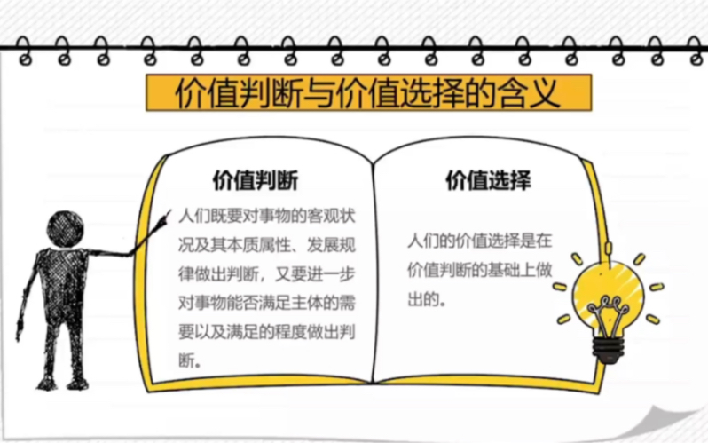 [图]【微课】高中政治必修四哲学与文化 价值判断与价值选择的含义