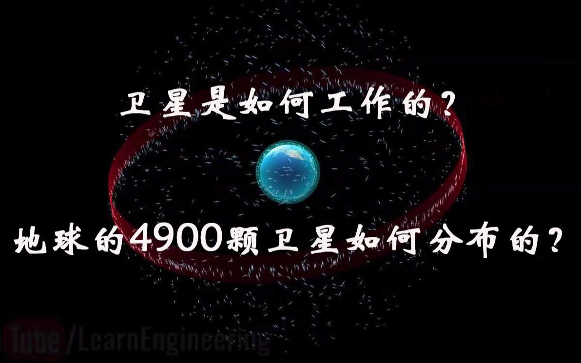 [图]【中英字幕】卫星是怎么工作的？地球卫星是如何分布的？YouTube模拟视频告诉你