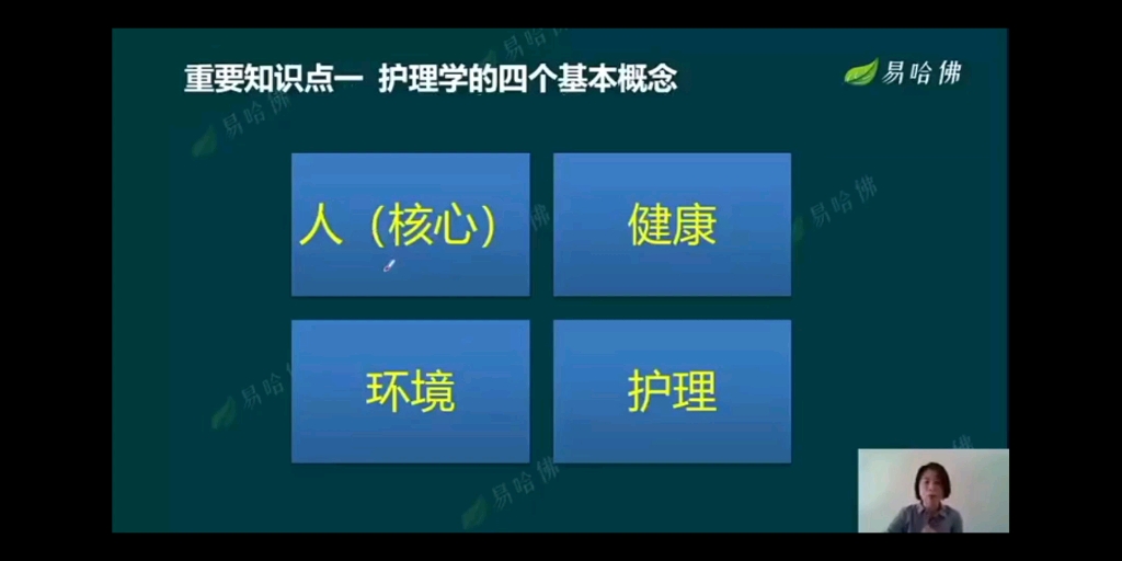 护理学的四个基本概念以及展开详细讲解哔哩哔哩bilibili