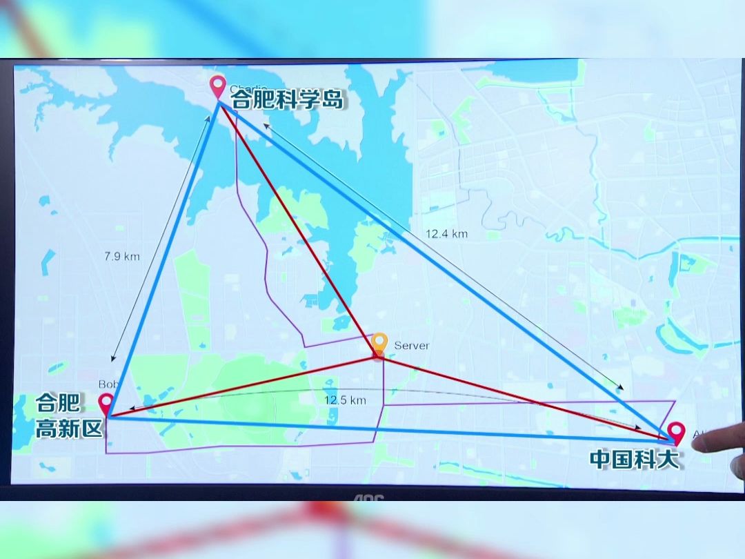 从几十米提升至几十公里!中国科学家构建国际首个基于纠缠的城域量子网络!哔哩哔哩bilibili