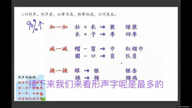 [图]7.13汉字“六书”造字法和文言实词“本”