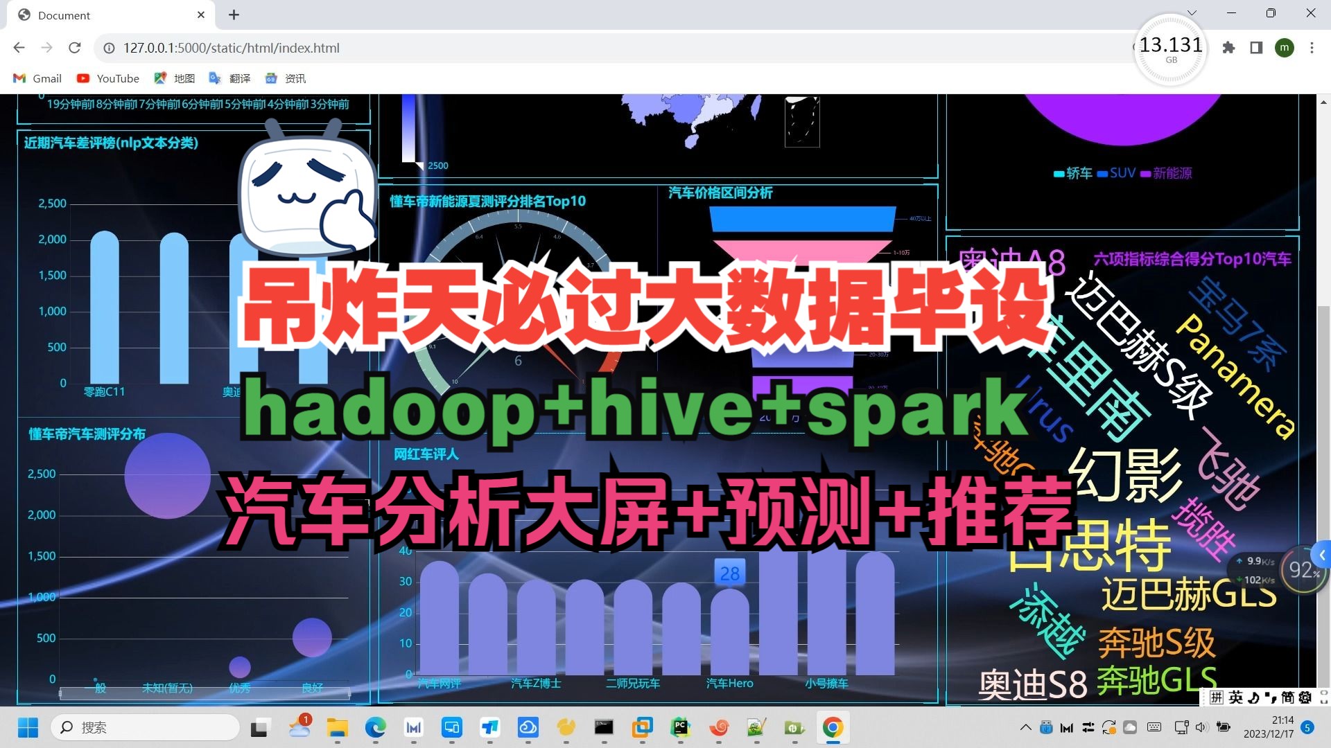 计算机毕业设计吊炸天hadoop+spark+hive汽车推荐系统 新能源汽车数据分析可视化大屏 新能源汽车推荐系统 汽车爬虫 汽车大数据 机器学习 大数据哔哩哔...