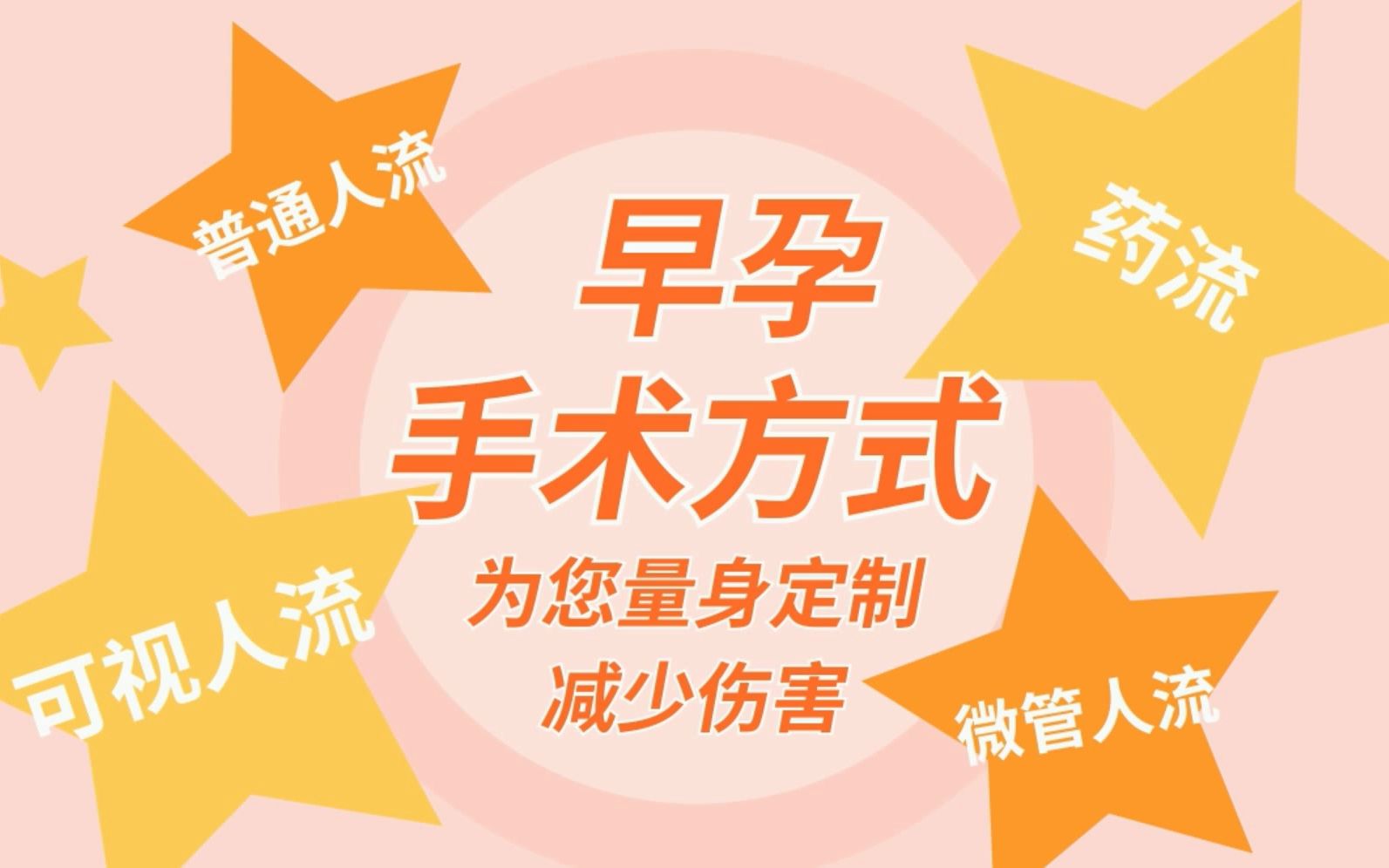 人流医院哪家好