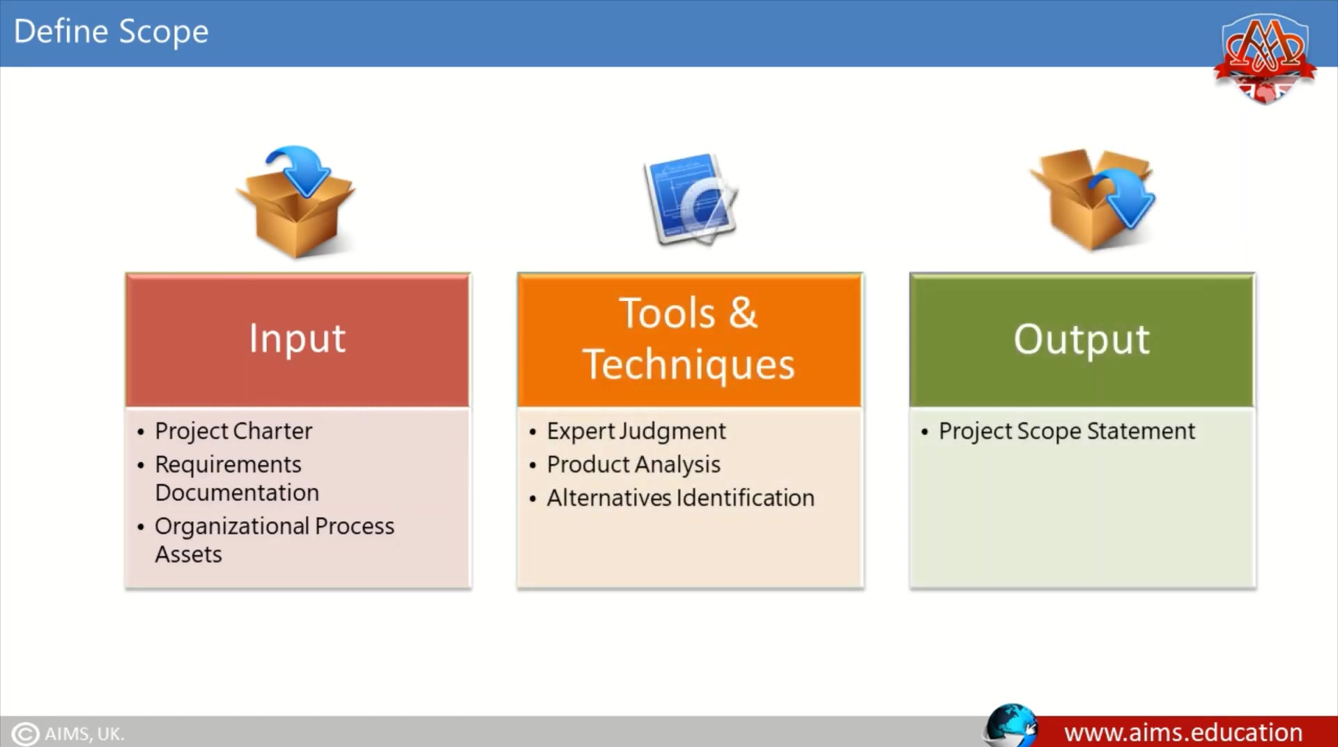 [图]Project Manager 项目经理