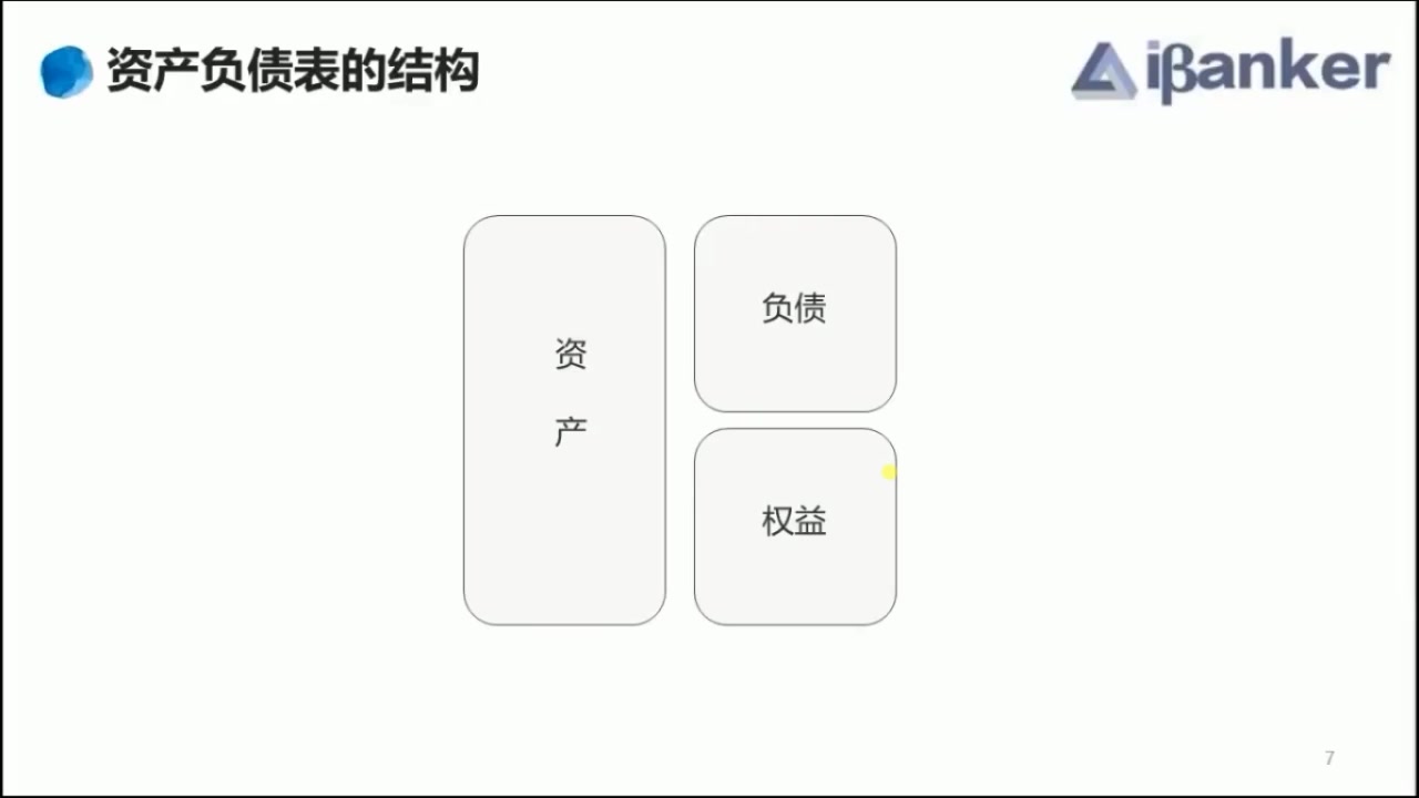 [图]财务报表分析（基础）