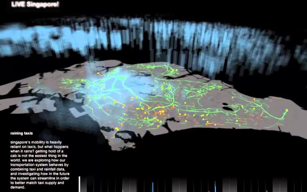 [图]智慧城市-实时新加坡-MIT