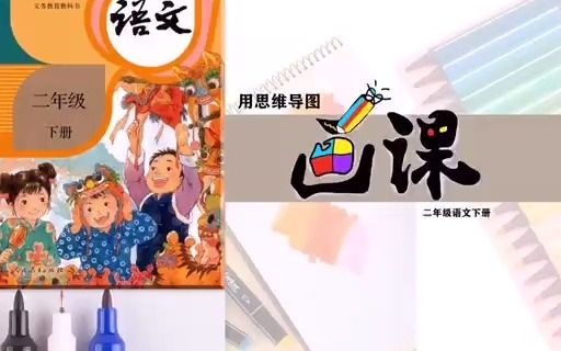 识字课三:《贝的故事》思维导图哔哩哔哩bilibili