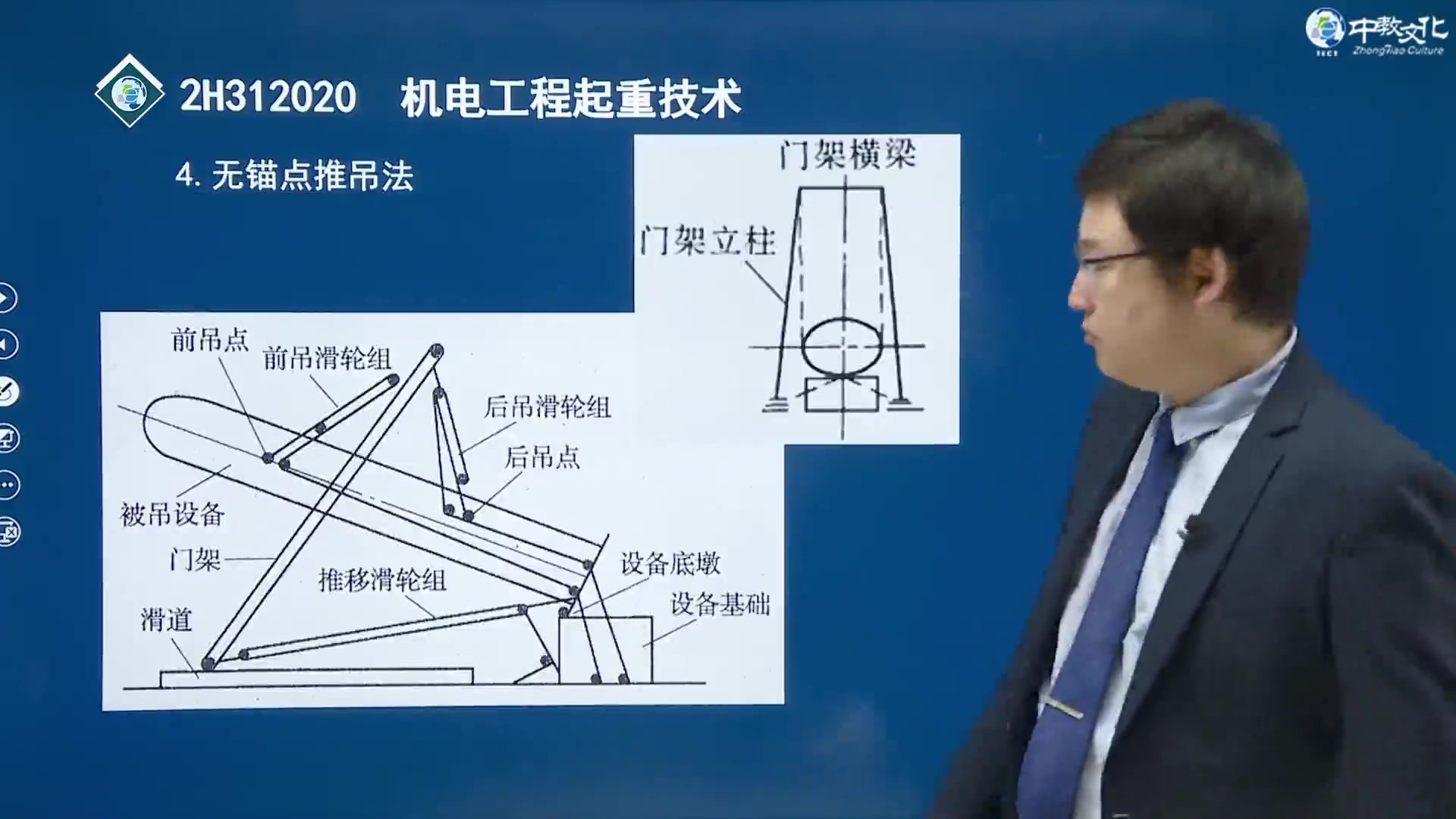 2023 《二建机电》精讲班 王克 【有讲义】哔哩哔哩bilibili