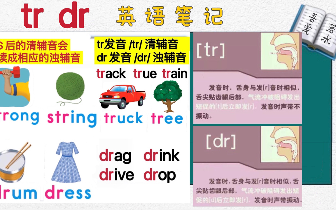 英语笔记60～音标 自然拼读 r (2) tr dr