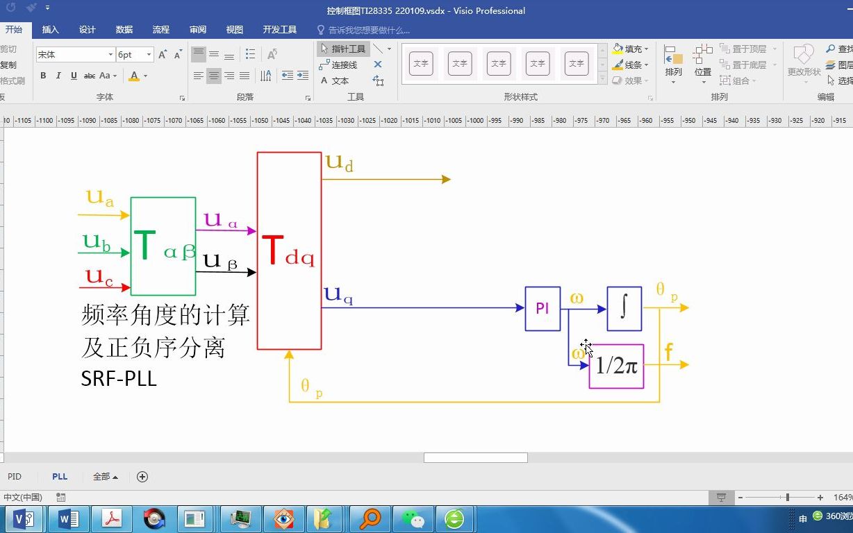 (PLL锁相环)由三相电压得到频率,正负序分离控制框图整理哔哩哔哩bilibili