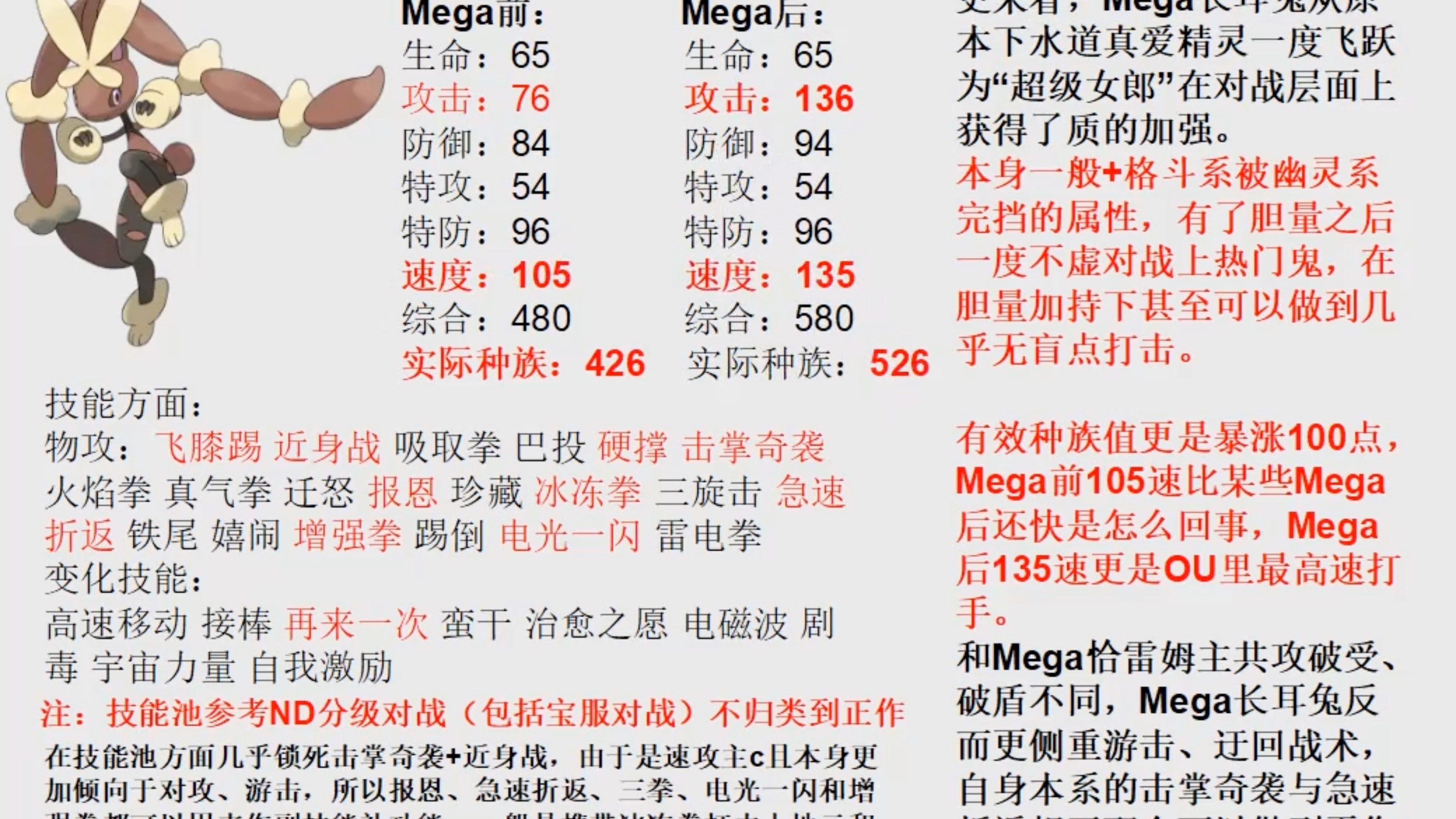 Mega长耳兔解析!!哔哩哔哩bilibili