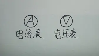 电流表和电压表的电阻是怎么决定的？