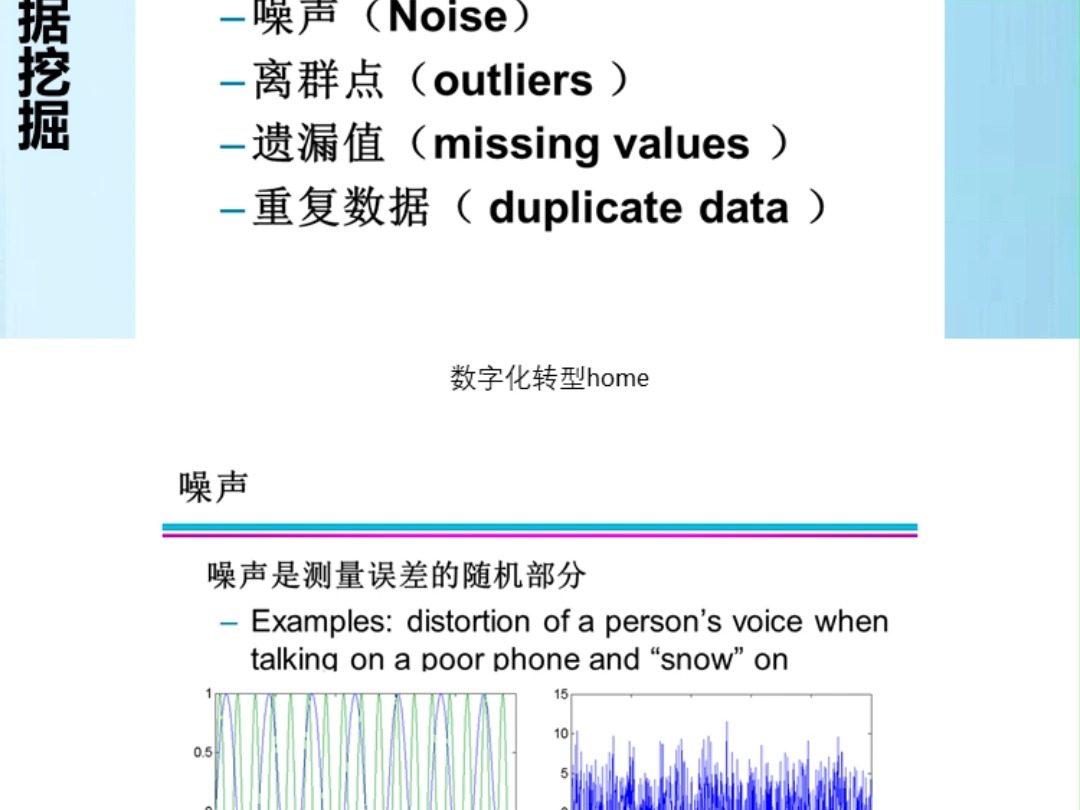 0基础自学数据挖掘导论全套可编辑PPT课件679页哔哩哔哩bilibili