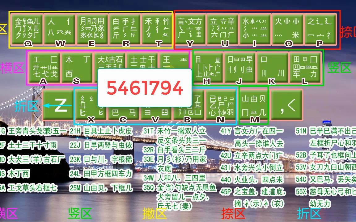 五筆打字電腦基礎入門指法練習不背字根學五筆打字教程