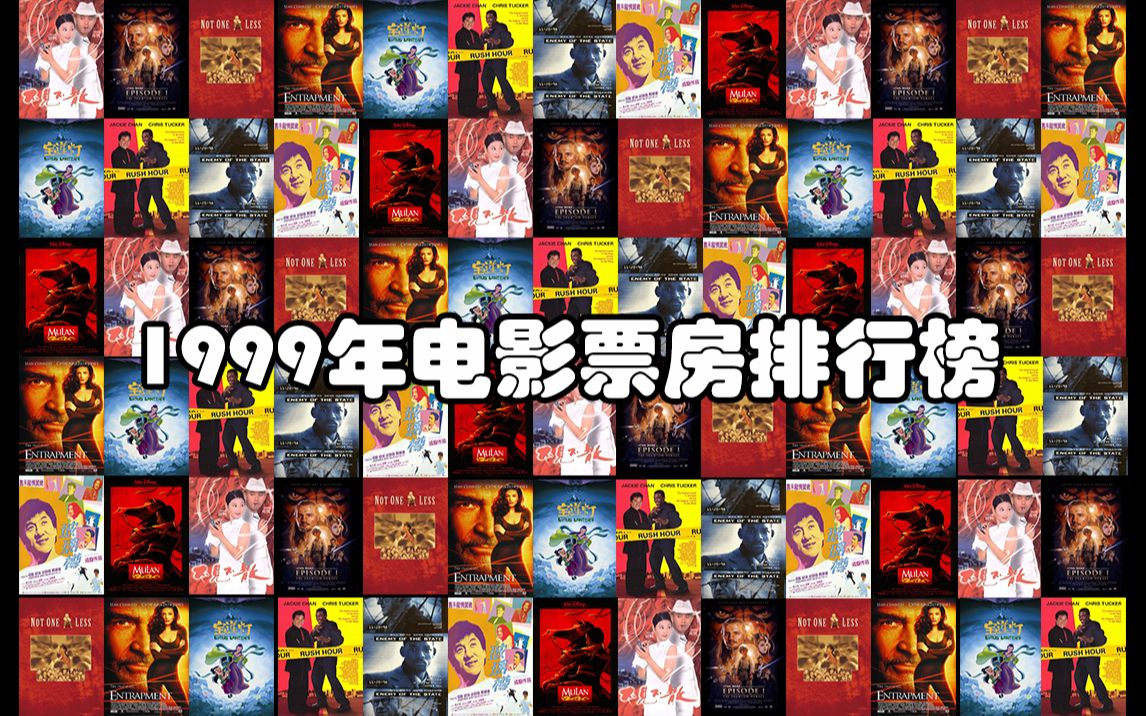 【1999年电影票房排行榜】你看过其中几部???哔哩哔哩bilibili