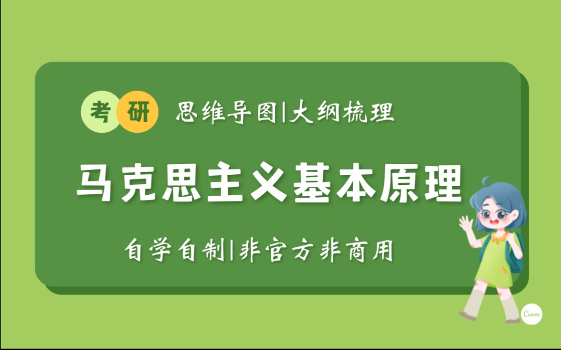 [图]马克思主义基本原理【哲学·认识论（1）】｜思维导图｜知识大纲｜自学自制｜非官方非专业非商用｜仅供参考