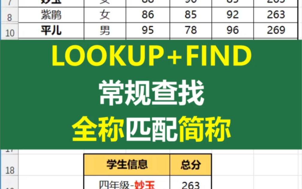 如何通过全称匹配简称对应的数据呢?用LOOKUP+FIND函数组合,就可以轻松搞定啦哔哩哔哩bilibili