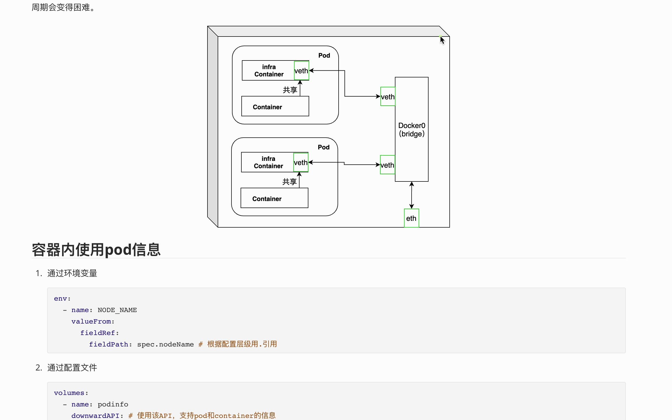 2.简单懂点K8S的Pod哔哩哔哩bilibili