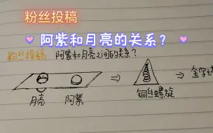 Download Video: 【星星问卜】阿紫和月亮之间的关系？（非常不理解的结果，大家当玩笑看吧hhh）