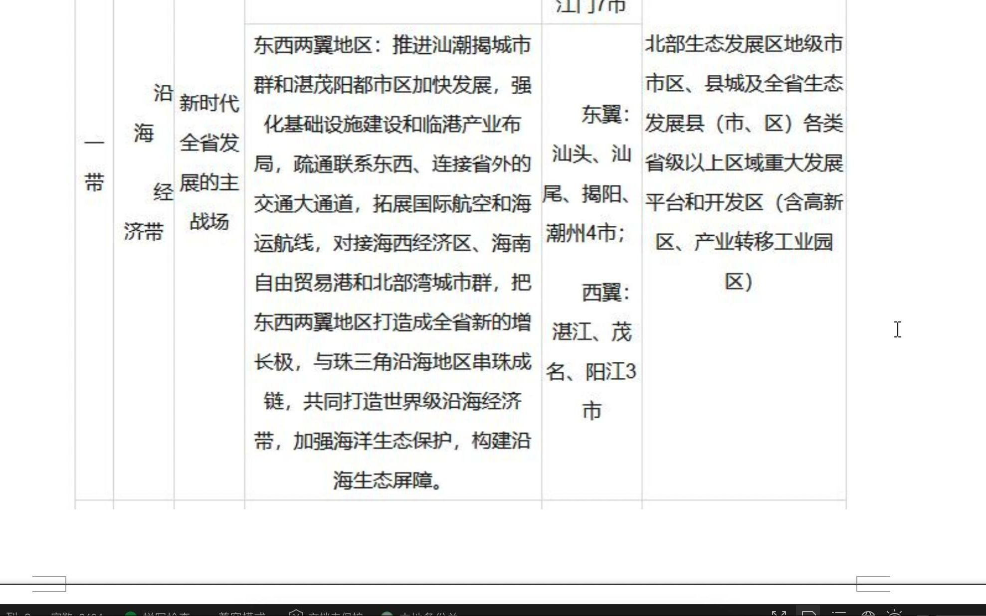 2021年广东省考申论知识点预测:广东省“一核一带一区”的含义,一图读懂广东省“一核一带一区”区域发展新格局哔哩哔哩bilibili