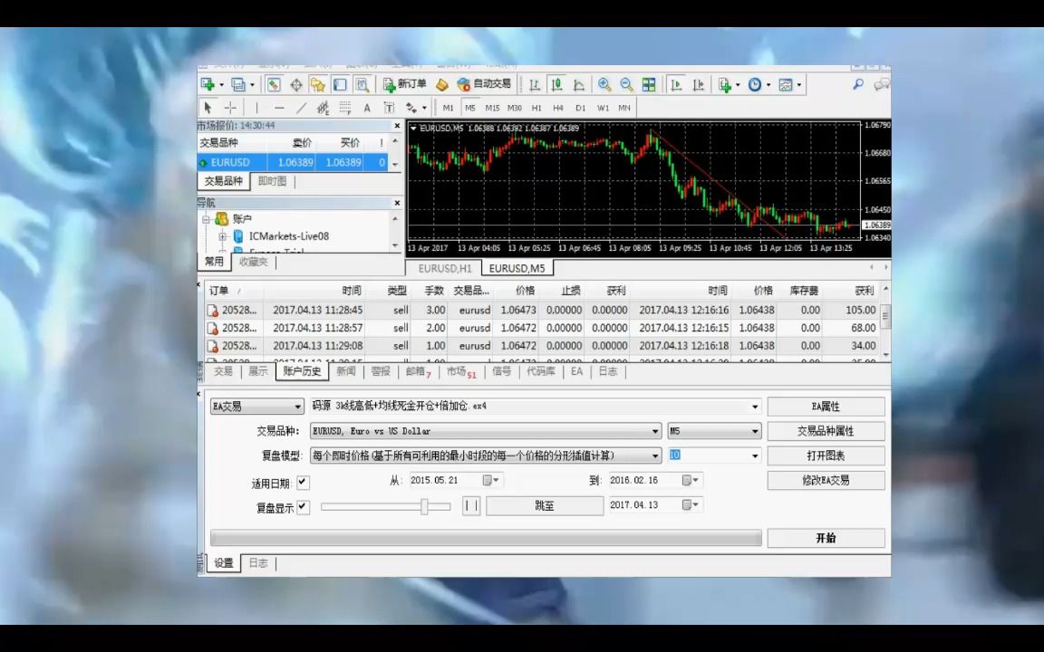 mt4的程序编写 外汇ea编程 每天进步一点点哔哩哔哩bilibili