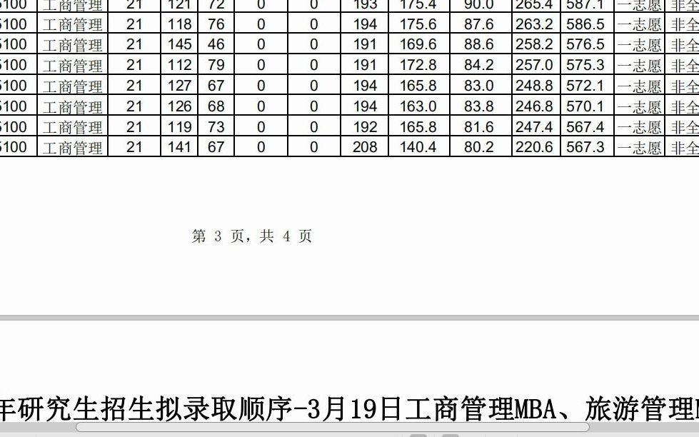 23考研广西大学研究生入学哔哩哔哩bilibili