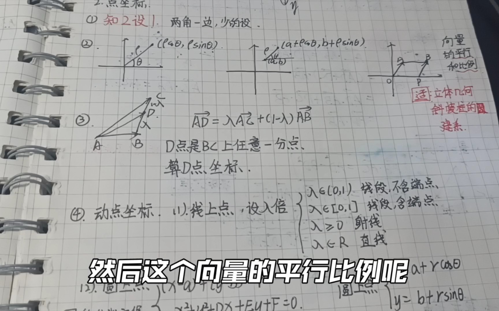 [图]数学复数，向量的建系坐标简单技巧，便利点求法，简单的题就要减少时间！