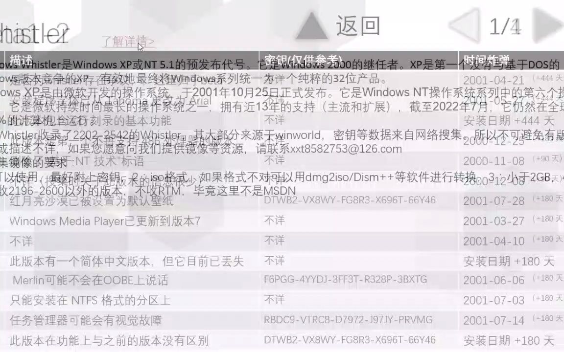 科技区UP主福音!自制Windows beta系统下载工具,收集几乎所有已知版本的longhorn,whistler哔哩哔哩bilibili