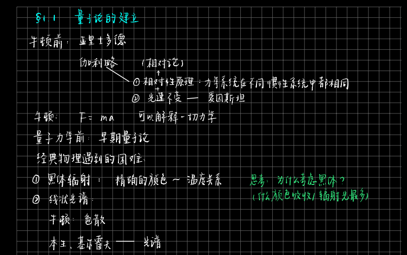 [图]戴伍圣量子力学基础