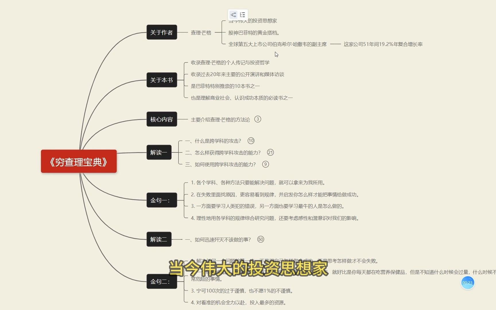 [图]思维导图速读《穷查理宝典》，读书笔记精华