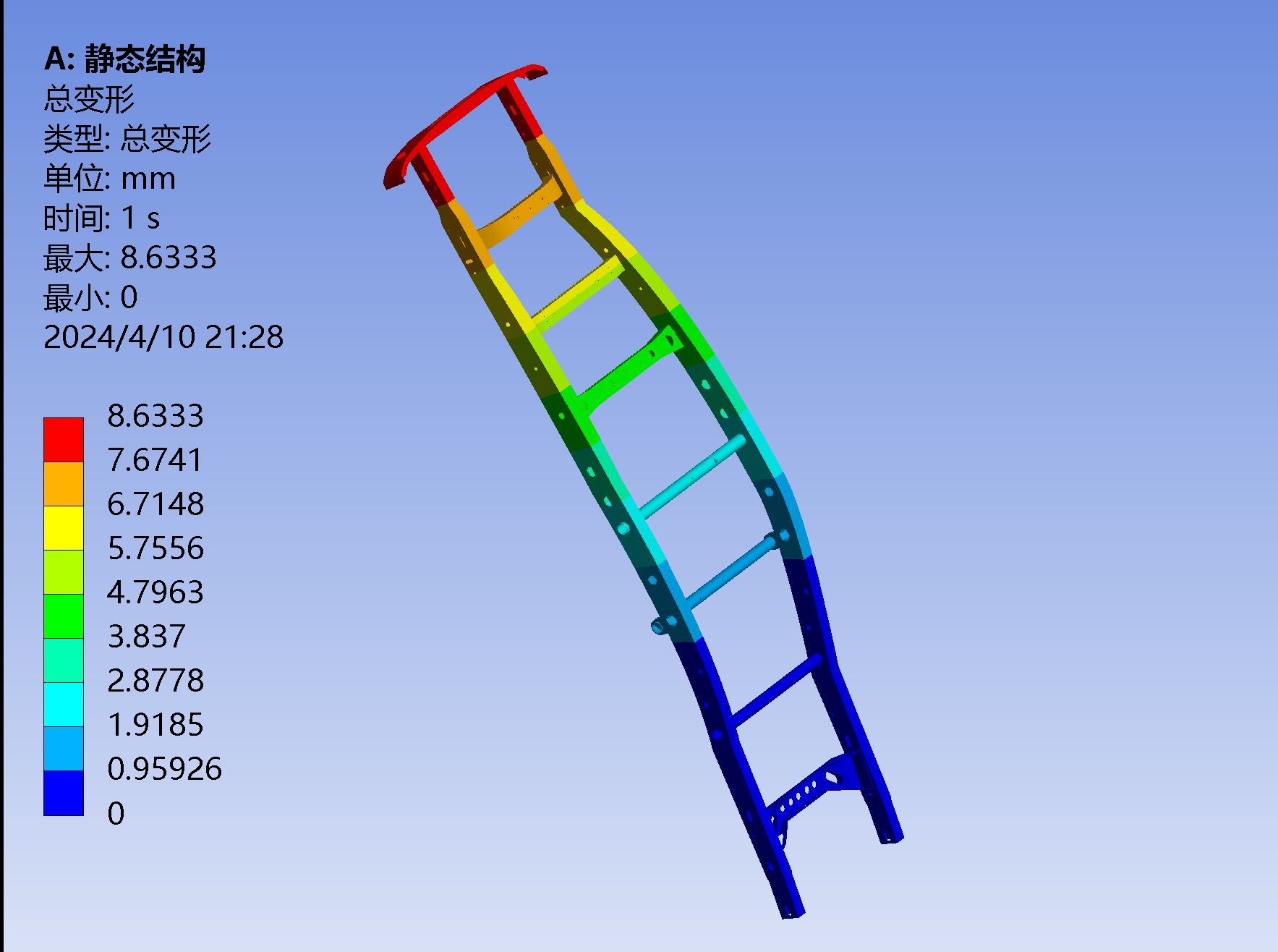 [图]ANSYS Workbench静力学分析快速入门与结果输出