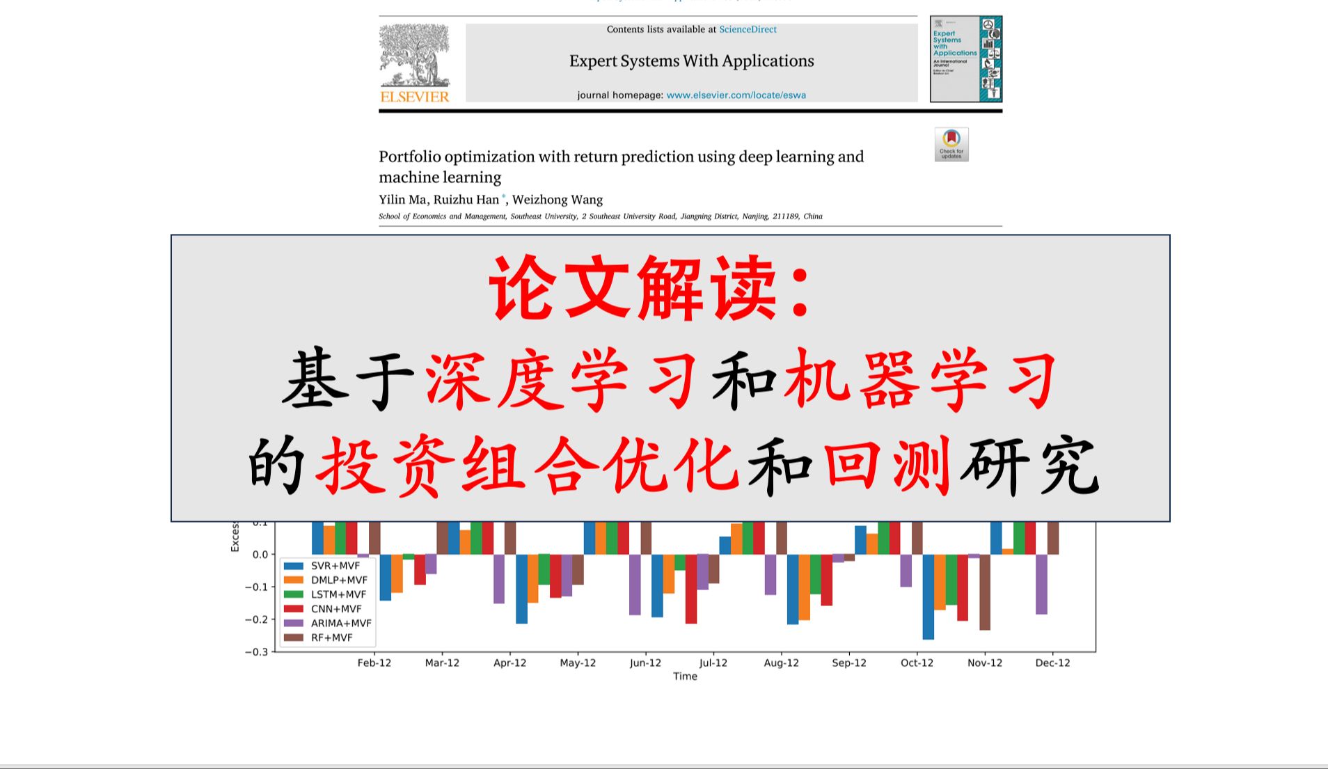 论文解读:《Portfolio optimization with return prediction using DL and ML》哔哩哔哩bilibili