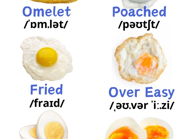 鸡蛋的不同做法用英语怎么说#英语词汇|口语|英语学习