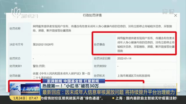 [图]违反未成年人保护法被罚30万 “小红书”最新回应