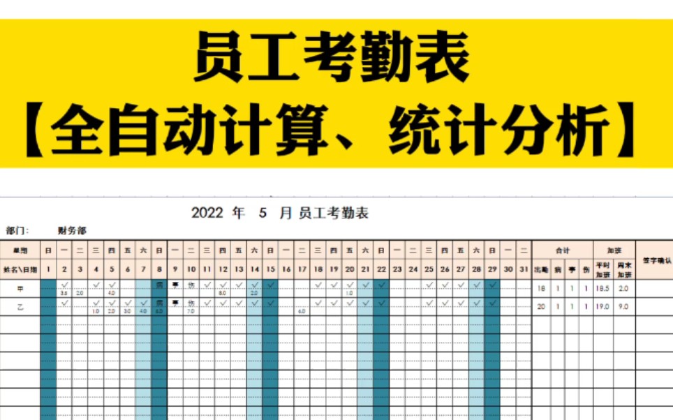 员工考勤表(超实用,全自动计算、统计分析)免费分享哔哩哔哩bilibili