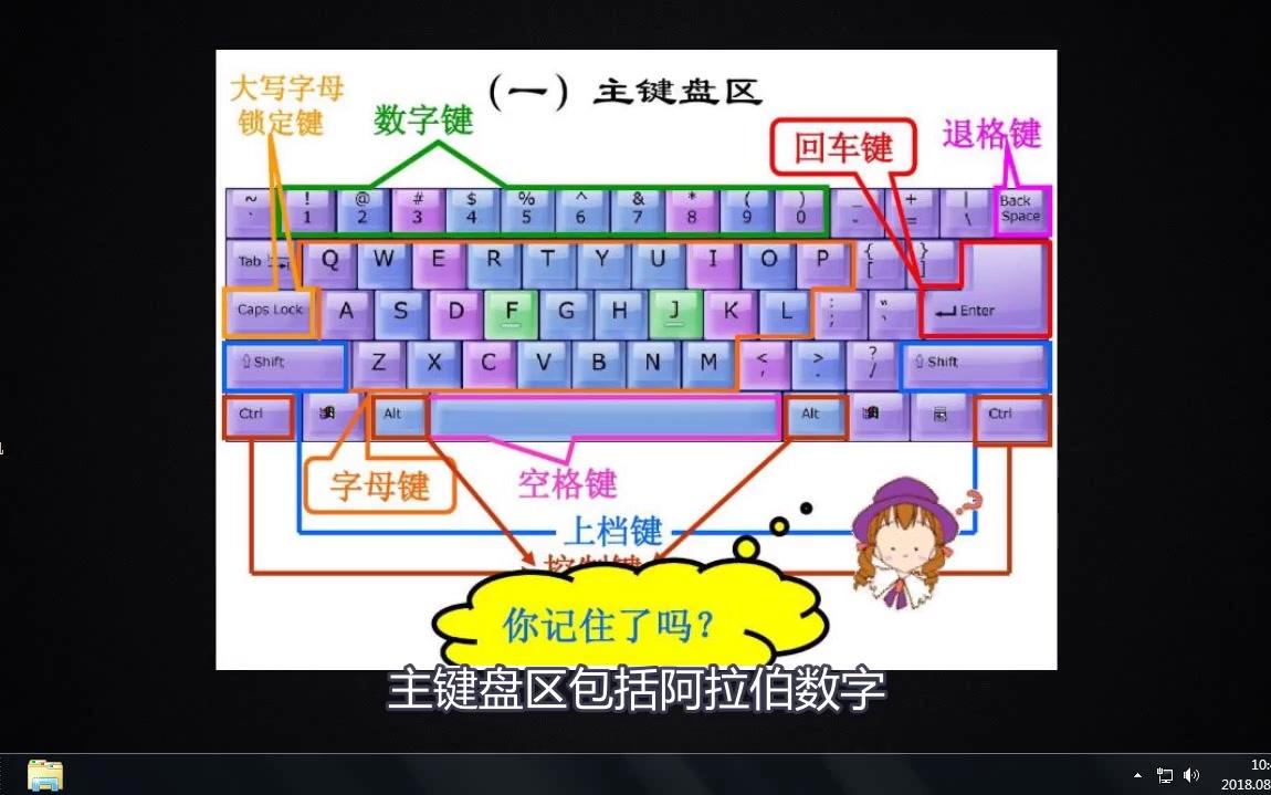 一分钟带你了解电脑键盘示意哔哩哔哩bilibili