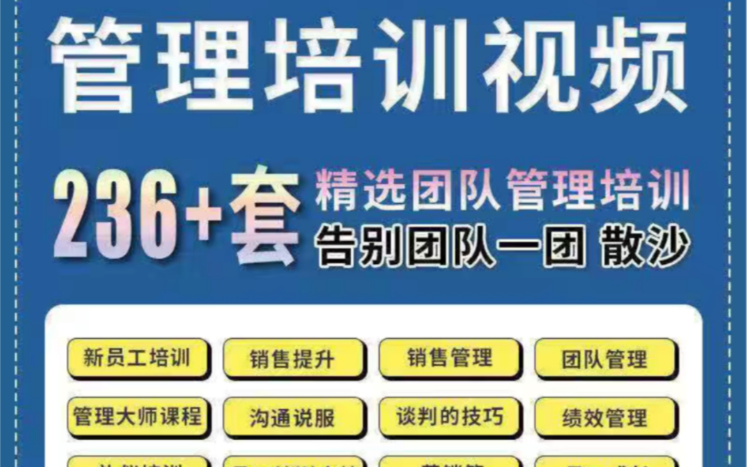 [图]企业管理培训课程讲座大全集视频余世维团队员工营销培训视频课程企业员工培训团队公司团建设执行力销售管理薪酬沟通谈判视频讲座