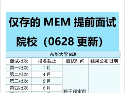 Download Video: MEM提前面试院校最新汇总！ #MEM  #果芽MBA  #在职考研